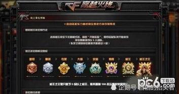 cf传说破晓抽奖爆料最新,神秘抽奖爆料,全新奖励等你来拿!