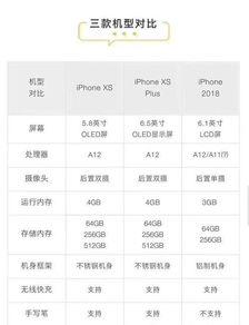 苹果s4官网最新爆料图片,惊艳外观与强大性能一睹为快!